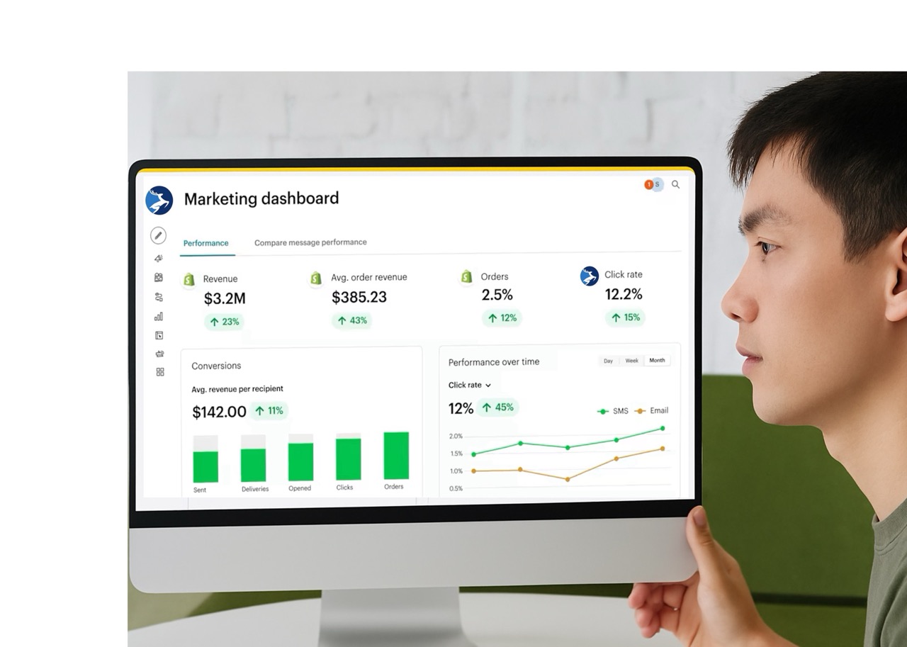 Analytics dashboard preview